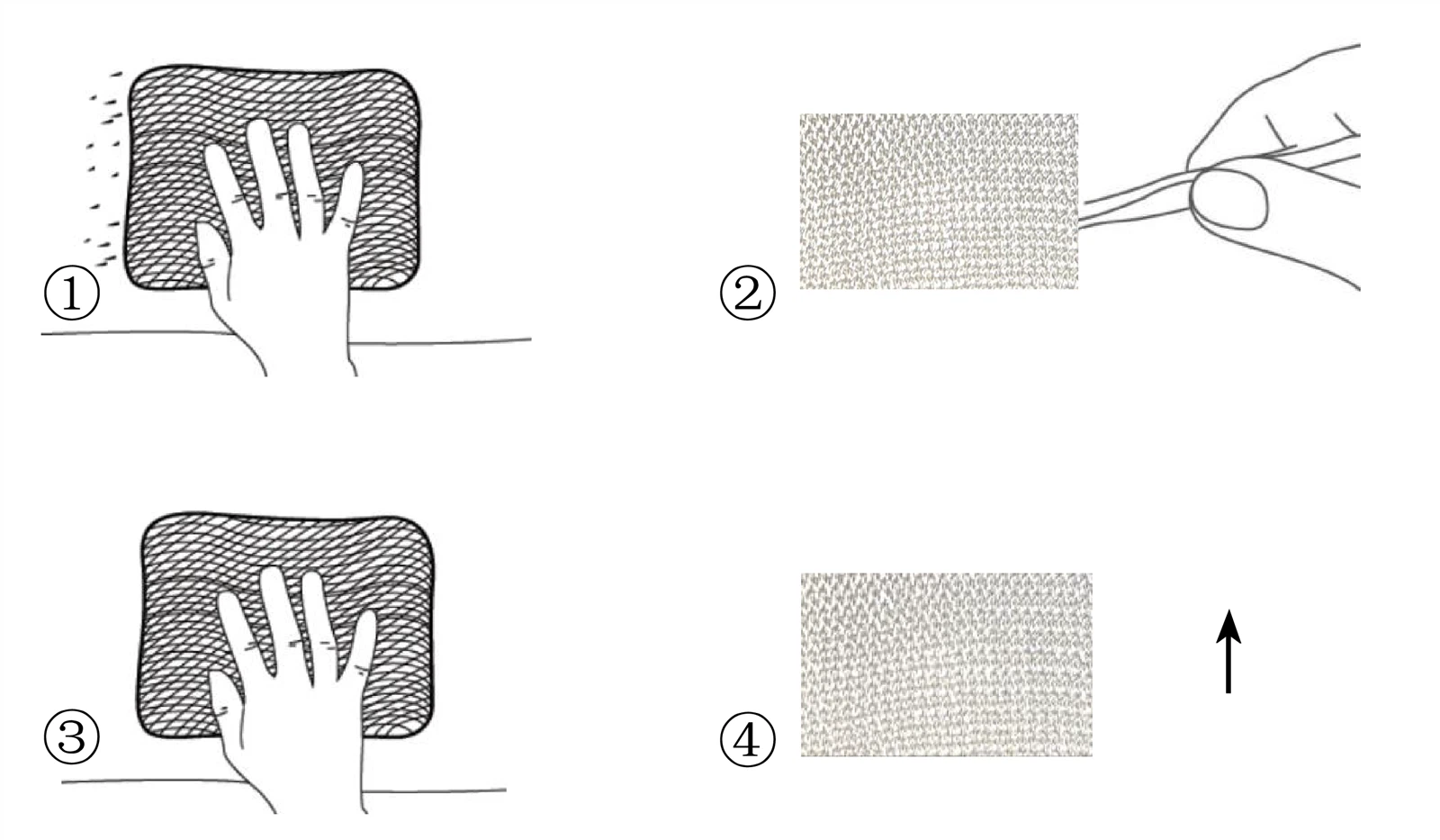 oxidized-cellulose-dressing oxidized-cellulose-dressing